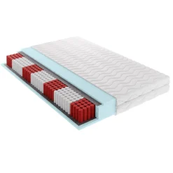 Koudschuim Matras|Pocketvering Matras*Beddenbriljant Pocketveringmatras Koudschuim - 21 cm