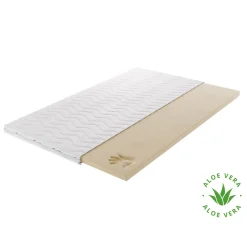 Traagschuim Topper*Beddenbriljant Topmatras Traagschuim - Aloë vera tijk - 6 en 8 cm